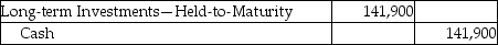 <strong>Eliasen,Inc.invests its excess cash in Creative Technologies,Inc.and acquires 4,400 shares for $32.25 per share.Eliasen,Inc.owns less than 1% of Creative's voting stock and plans to hold the stock for two years.Which of the following is the correct journal entry for the transaction?</strong> A)   B)   C)   D)   <div style=padding-top: 35px> 