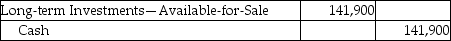 <strong>Eliasen,Inc.invests its excess cash in Creative Technologies,Inc.and acquires 4,400 shares for $32.25 per share.Eliasen,Inc.owns less than 1% of Creative's voting stock and plans to hold the stock for two years.Which of the following is the correct journal entry for the transaction?</strong> A)   B)   C)   D)   <div style=padding-top: 35px> 
