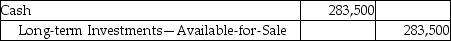 <strong>Ashbrook Services,Inc.acquired 126,000 shares of Gamma Metals,Inc.on January 1,2017.Gamma declares a cash dividend of $2.25 per share on February 15,2017 and pays the cash dividend on March 2,2017.With the current investment,Ashbrook Services,Inc.holds 11% of Gamma's voting stock.Which of the following will be the correct journal entry for the day when the dividend payment is made (March 2,2017)?</strong> A)   B)   C)No Entry D)   <div style=padding-top: 35px> 