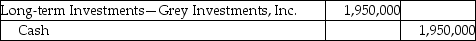 Elite Services,Inc.pays $1,950,000 to acquire 38% of voting stock of Grey Investments,Inc.on March 5,2017.Which of the following is the correct journal entry for the transaction? A) B) C) D)