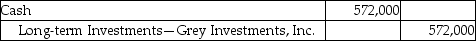 Mars Services,Inc.pays $700,000 to acquire 30% (200,000 shares) of voting stock of Grey Investments,Inc.on January 5,2017.Grey Investments,Inc.declares and pays a cash dividend of $4.4 per share on June 14,2017.Which of the following is the correct journal entry for the transaction on June 14,2017? A)    B)    C)    D)   
