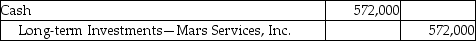 Mars Services,Inc.pays $700,000 to acquire 30% (200,000 shares) of voting stock of Grey Investments,Inc.on January 5,2017.Grey Investments,Inc.declares and pays a cash dividend of $4.4 per share on June 14,2017.Which of the following is the correct journal entry for the transaction on June 14,2017? A)    B)    C)    D)   