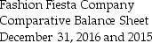 Fashion Fiesta Company uses the indirect method to prepare its statement of cash flows.Refer to the following portion of the comparative balance sheet:         Additional information provided by the company includes the following: During 2015,the company repaid $60,000 of long-term notes payable. During 2015,the company borrowed $51,000 on a new long-term note payable. Use the T-account format to evaluate the transactions affecting the long-term notes payable account.
