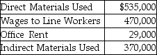 Kyanite Corporation,a manufacturer,reports costs for the year as follows:   How much is the total period costs for Kyanite? A) $535,000 B) $470,000 C) $29,000 D) $370,000