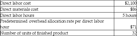 <strong>Haddows,Inc.completed Job GH6 last month.The cost details of GH6 are shown below. Calculate the cost per unit of the finished product of Job GH6.(Round your answer to the nearest cent. )</strong> A)$441.00 B)$13.78 C)$76.72 D)$79.41