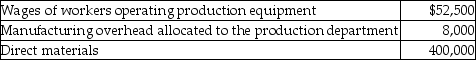Ellie's Candies,Inc.produces gummy bears.The company purchases raw materials,stores them in a warehouse,and then runs them through two processes: production and packaging.During September,the production process incurred the following costs in processing 20,000 gummy bears:   Use the FIFO method to compute the September conversion costs in the Production Department. A) $60,500 B) $460,500 C) $52,500 D) $8,000