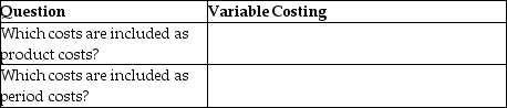Answer the following variable costing questions:   