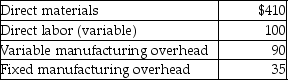 CM Company manufactures a component used in the production of one of its main products.The following cost information is available:   A supplier has offered to sell the component to CM for $630 per unit.If CM buys the component from the supplier,the released facilities can be used to manufacture a product that would generate a contribution margin of $10,000 annually.Assuming that CM needs 4,000 components annually and that the fixed manufacturing overhead is unavoidable,what would be the impact on operating income if CM outsources? A) Operating income would decrease by $110,000. B) Operating income would increase by $10,000. C) Operating income would decrease by $10,000. D) Operating income would increase by $120,000.