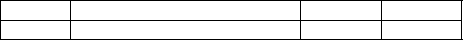 On July 15,2018,Ellison Brothers Oil Company sold $5,000 of merchandise to S & G Company,on account.Ignore cost of goods sold.Ellison could not collect cash from S & G and wrote off the account on December 31,2018.On November 4,2019,S & G unexpectedly paid $5,000.Journalize the transactions on December 31,2018 and November 4,2019.(Ellison uses the allowance method.)Omit explanations.       