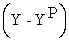 In the equation for the short-run aggregate supply curve, π = πe + γ   + ρ, an improvement in the credibility of monetary policy is represented by a change in ________. A)  expected inflation B)  the price shock C)  the sensitivity of inflation to the output gap D)  the output gap