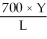 Suppose the marginal product of labor is   ,where Y is 12,and L is the quantity of workers.The supply of labor is given by L = 110 + 2.5 × w.If the real wage is 50,what is the unemployment rate?