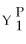 On the graph above,suppose the economy is at point 1.Which sequence of points best illustrates the short-run and then long-run impacts of a permanent tax reduction? [Assume that potential output remains constant at   .] A) 2,4,1 B) 7,2,5 C) 2,7,6 D) 7,8,1