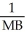 The M2 money supply is represented by A) M2 = × MB. B) M2 = × C) MB = × M2. D) MB = ×