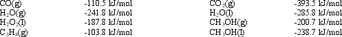 The standard enthalpies of formation for several substances are given below:   Determine the DH° for the reaction below.   A)  -2322.5 kJ B)  -2219.9 kJ C)  -782.8 kJ D)  -575.2.7 kJ E)  +575.2 kJ