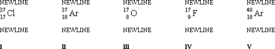 Which of the following represent a pair of isotopes?   A)  I and II B)  I and III C)  I and IV D)  II and V E)  III and IV