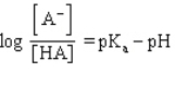 Which formula represents the Henderson-Hasselbalch equation for the generic acid HA? A)    B)    C)    D)    E)   
