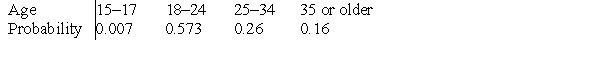 <strong>According to the Current Population Survey, the following table summarizes probabilities for randomly selecting a full-time student in various age groups: If we randomly select a full-time student, the probability that the student is 20-34 years old is:</strong> A)0.5. B)0.703. C)0.833. D)The answer cannot be determined from the information provided.
