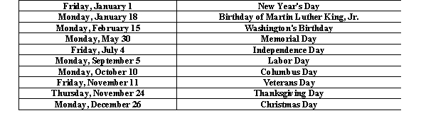 The United States has 10 federal holidays.Each holiday and the date of the holiday in 2016 are listed in the table below.   Suppose you work for a private company that does not observe all the federal holidays.What is the sample space for the number of federal holidays that your company might observe? A) S = {0,1,2,3,4,5,6,7,8,9,10} B) S = {Jan,Feb,May,Jul,Sept,Oct,Nov,Dec} C) S = {0} D) S = {10}