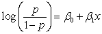 Which of the following statements about logistic regression is/are TRUE? A) The variable we are trying to model is categorical and has only two possible values (i.e. ,success or failure) . B) The explanatory variables can be either categorical or quantitative. C) Logistic regression makes use of the odds of the binomial outcome success,   . D) The statistical model is given by   . E) All of the above are true.