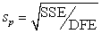 Which of the following concerning the ANOVA model,procedures,and table is/are FALSE? A) The unbiased estimator of the common variance   <sub> </sub> Is given by   <sub> </sub> ,where   <sub> </sub> . B) The mean square for total is given by MST = MSE + MSE. C) The coefficient of determination is   <sub> </sub> . D) The degrees of freedom for error can be found from DFE = DFT - DFG. E) The pooled estimate of <font face=symbol></font> is   <sub> </sub> .