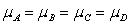 <strong>Bleaching chemicals are used in the pulp and paper industry to increase the brightness of the paper that is produced.Four chemical agents were studied to determine their effect on the brightness of paper produced from pulp treated with the chemical.The following tables provide some details obtained from the experimental data. The null hypothesis H<sub>o</sub>: <sub> </sub> was established for the ANOVA. If the null hypothesis is true,the ANOVA table shows that the P-value is 0.5383.What should we conclude from this?</strong> A)The mean of Chemical D is certainly different from the mean of Chemical A. B)Some of the chemicals have a different effect on the brightness of the paper. C)The null hypothesis should be rejected in favor of the alternative hypothesis. D)Caution should be exercised on any conclusion from the ANOVA because the assumption of equal standard deviation among chemicals may be suspect. E)With only 19 degrees of freedom for total,nothing much can be concluded from this experiment.