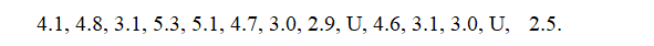 The following data are the magnitudes of earthquakes around the world recorded on January 13,2008.   Because of equipment problems,two earthquakes were unrecorded,although it was known that both had a value less than 2.7.The median magnitude of earthquakes on this date is A) 2.95. B) 3.9. C) 4.0. D) 3.1. E) This cannot be determined without knowing the exact value of the missing magnitudes.