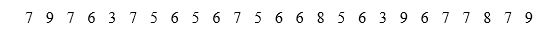 <strong>Suppose you know the percentage of foul shots a basketball player makes during the season. You want to estimate the expected number of shots made in 10 shots. You simulate 10 shots 25 times and get the following numbers of shots made: Your estimate is:</strong> A) 5.5 B) 6 C) 6.4 D) 6.7 E) 7