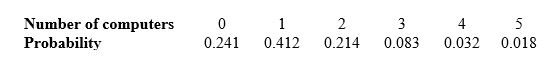<strong>Choose an American household at random and ask how many computers that household owns. Here are the probabilities as of 2009: What is the expected number of computers owned by a randomly chosen household?</strong> A) 1.412 B) 1.307 C) 2.214 D) 2 E) 2.5