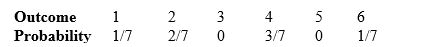 Here is an assignment of probabilities to the face that comes up when rolling a die once:   Which of the following is true? A)  This isn't a legitimate assignment of probability, because every face of a die must have probability 1/6. B)  This isn't a legitimate assignment of probability, because it gives probability zero to rolling a 3 or a 5. C)  This isn't a legitimate assignment of probability, because the probabilities do not add to exactly 1. D)  This isn't a legitimate assignment of probability, because we must actually roll the die many times to learn the true probabilities. E)  This is a legitimate assignment of probability.