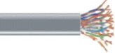   -The accompanying figure shows a coaxial cable,in which pairs of copper wires are insulated with a plastic coating and twisted together.
