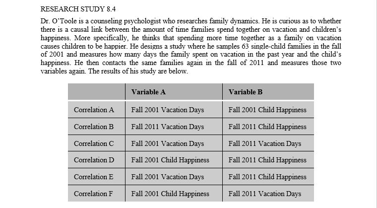   -Refer to Research Study 8.4 above to answer the following question. From Dr.O'Toole's study,provide an example of each of the following: a cross-sectional correlation,an autocorrelation,and a cross-lag correlation.