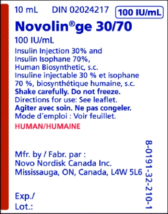 Calculate the dosage. Order: Novolin ge 30/70 U-100 27 units SUBCUT at 7:30 AM Available:     Administer ______ units with this syringe.