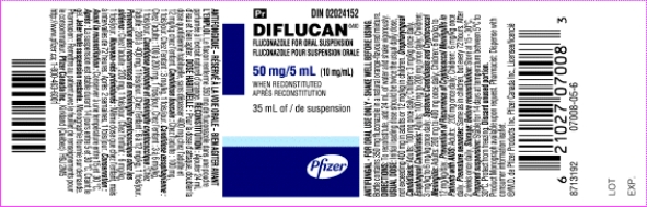 Use the label to obtain the necessary information.Round answers to the nearest tenth;separate answers with a comma followed by a space. Order: Fluconazole 325 mg PO daily Available:   Add _______ mL of diluent for this PO order to make a dosage strength of ______ mg per mL and you will administer ________ mL.