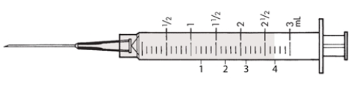 Refer to the diagram of the syringe provided.The nurse needs to withdraw 1.7 mL of medication into a syringe.The nurse fills the medication to which area on the syringe?   A)  1 B)  2 C)  3 D)  4