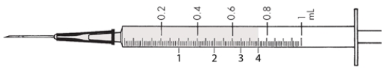 Refer to the diagram of the syringe provided.The nurse needs to withdraw 0.65 mL of medication into a syringe.The nurse fills the medication to which area on the syringe?   A)  1 B)  2 C)  3 D)  4