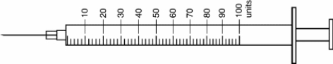 Refer to the diagram of the syringes provided.The nurse needs to administer 31 units of Humulin Regular U-100.Indicate the correct syringe the nurse should choose to accurately withdraw the dosage. The correct syringe to use is ________.Answer either A or B as your choice. A)   B)  