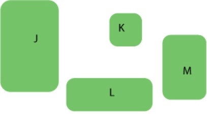 Habitat fragmentation occurs frequently with current logging practices. The figure below shows a fragmented set of patches in a logged area.   At equilibrium, which forest fragment is likely to hold the LARGEST number of species? A) population J B) population K C) population L D) population M