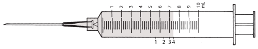 The nurse needs to withdraw 5.6 mL of medication into a syringe.The nurse fills the medication to which area on the syringe?  