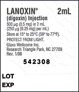 Order: Digoxin 0.375 mg IV stat Available:    a.How many milliliters will you prepare for administration? _____ mL b.Shade in the dosage on the syringe.   