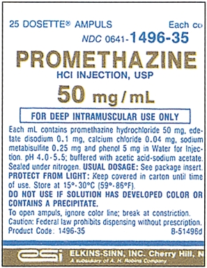 Order: Meperidine (Demerol)65 mg and promethazine 25 mg IM q4h p.r.n.for pain Available:      a.How many milliliters of meperidine will you administer? _____ mL b.How many milliliters of promethazine will you administer? _____ mL c.What is the total number of milliliters you will draw up in the syringe? _____ mL d.Shade in the dosage on the syringe.   