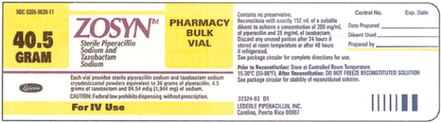 Order: Zosyn 3 g IV q6h Available: a.How many milliliters of diluent should be used to reconstitute the solution? _____ mL b.What is the dosage strength of the prepared solution? _______________ c.How many milliliters will you add to the IV? _____ mL