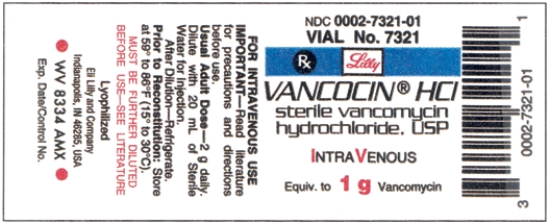 Order: Vancocin 0.85 g IV q12h Available: a.How many milliliters of diluent is used to reconstitute the solution? _____ mL b.What is the dosage strength of the prepared solution? _______________ c.How many milliliters will you add to the IV? _____ mL