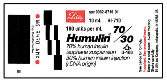 Order: Humulin 70/30 U-100 40 units subcut at 7:30 AM Available:   What will you administer using this syringe? _____ Shade in the appropriate dosage on the syringe.  