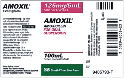 Order: Amoxil 75 mg p.o.q8h Available: How many milliliters will you administer? _____ mL