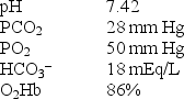 A patient complaining of shortness of breath has the following blood gases obtained on an F<sub>I</sub>O<sub>2</sub> of 0.21:   Which of the following best describes the acid-base status of this patient? A)  Respiratory alkalosis B)  Moderate hypoxemia C)  Compensated respiratory alkalosis with hypoxemia D)  Compensated metabolic acidosis with hypoxemia