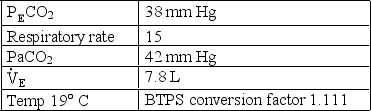 What is the calculated V<sub>D</sub>/V<sub>T</sub> ratio,given the following variables?   A)  10.7% B)  9.6% C)  12% D)  15%