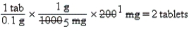 A)1000 mg = 1 g B)Estimate: Give 2 (100 mg)tablets.(0.1 g = 0.100.mg) C)Tablets =    D)Estimate supports the answer.