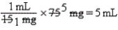 a.Zantac b.15 mg per mL c.Estimate: 5 times more than 1 mL (75 mg = 15   5) d.mL =   e.Equation is balanced.Estimate supports answer.  