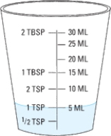 a.Zantac b.15 mg per mL c.Estimate: 5 times more than 1 mL (75 mg = 15   5) d.mL =   e.Equation is balanced.Estimate supports answer.  