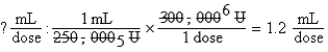 a.A little more than drug concentration b.How many mL will the nurse prepare per dose  1.2 mL DA equation:    c.The estimate supports the answer.The equation is balanced.  